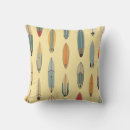 Recherche de impression coussins Maison de plage