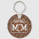 Recherche de maman impressionnante accessoires Mamans