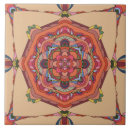 Zoek naar concept tegels Kleurrijk