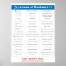 Zoek naar hiragana kunst Karakter