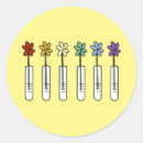 Recherche de becher autocollants Tube d'essai