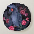 Recherche de perroquet tropical coussins Paradis