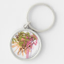 Recherche de matrices porteclés Zor el