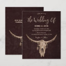 Recherche de texture papier vintage invitations Rustique