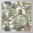 Recherche de motif chinois posters Asiatique