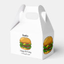 Recherche de hamburgers ballotins Nourriture