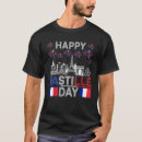 Recherche de bastille day Paris