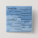 Recherche de ancêtre badges Famille