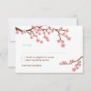 Recherche de zen mariage invitations Sakura