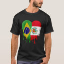 Recherche de bolivie vêtements Pérou