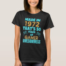 Zoek naar 1972 kleding Geboren
