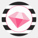 Zoek naar juwelen stickers Juweel