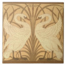 Zoek naar 1915 tegels Walter