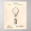 Recherche de 1882 art Vintage