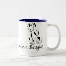 Recherche de chien beagle tasses Café