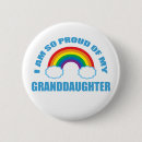 Zoek naar opa oma buttons Grootmoeder