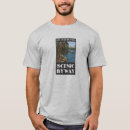 Recherche de détournement tshirts Pour tous