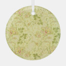 Recherche de vieille mode maison deco Vintage