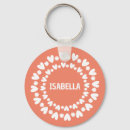 Recherche de double sided porteclés Pour elle