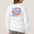 Recherche de gnou tshirts Ordinateurs