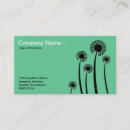 Recherche de horloger cartes visite Motif