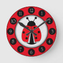 Recherche de coccinelles horloges Insectes