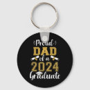 Recherche de grand papa fier porteclés Mignon