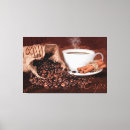 Recherche de arome Café