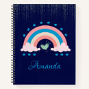 Recherche de unicorn carnets Filles