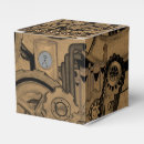 Recherche de machine ballotins Steampunk