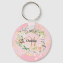 Recherche de agate porteclés Monogrammé