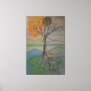 Zoek naar vier seizoenen kunst Zomer