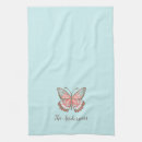 Recherche de graphiques cuisine linges Moderne