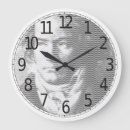 Recherche de compositeur horloges Beethoven