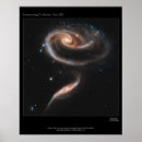 Recherche de astronomie posters Hubble