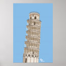 Recherche de merveille du monde art Histoire