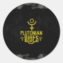 Recherche de planétaire autocollants Horoscope