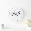 Recherche de linéaire horloges Coeur