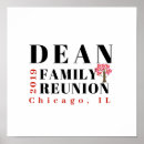 Recherche de family posters Famille