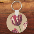Zoek naar tulpen sleutelhangers Knol