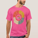 Recherche de electrical engineer tshirts Diagramme