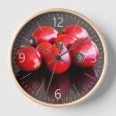 Recherche de mûres horloges Nourriture