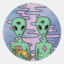 Recherche de chat loisirs créatifs Hippie
