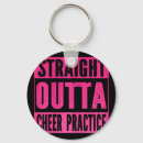 Recherche de cheerleading porteclés Sauts