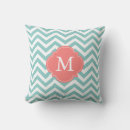 Recherche de zigzag vert coussins Monogramme
