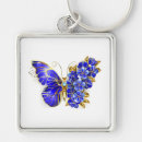 Zoek naar saffier sleutelhangers Blauw