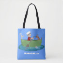 Recherche de canot sacs Ramer