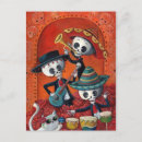 Recherche de dia de muertos cartes postales Crânes de sucre