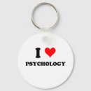 Recherche de psychologique porteclés Université