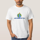Zoek naar de van greenpeace kleding Natuur